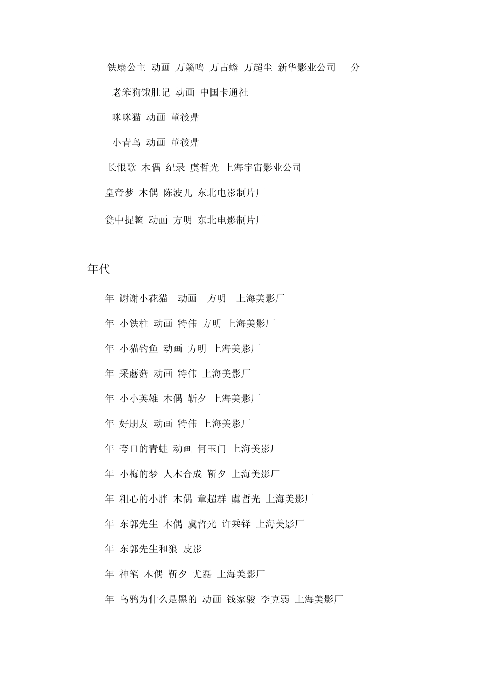 中国美术片大全_第2页