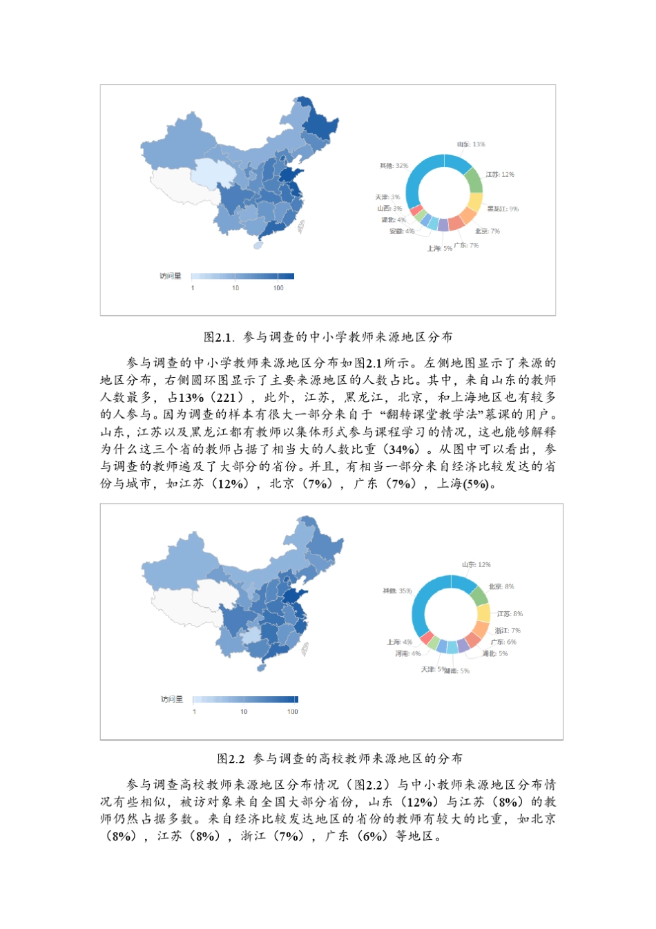 中国翻转课堂实施现状调查_第3页