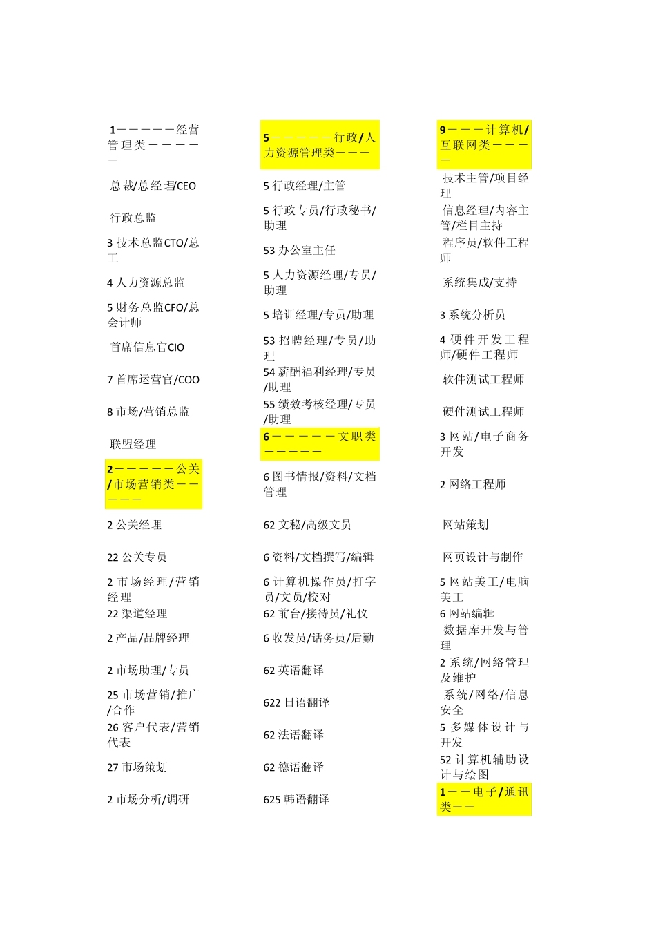 中国职业分类_第1页