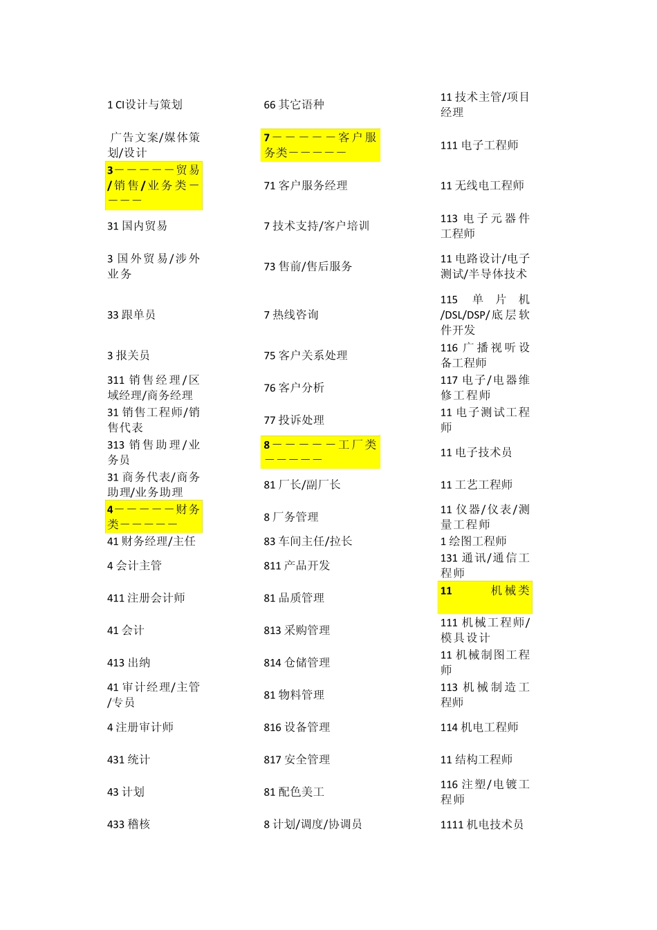 中国职业分类_第2页