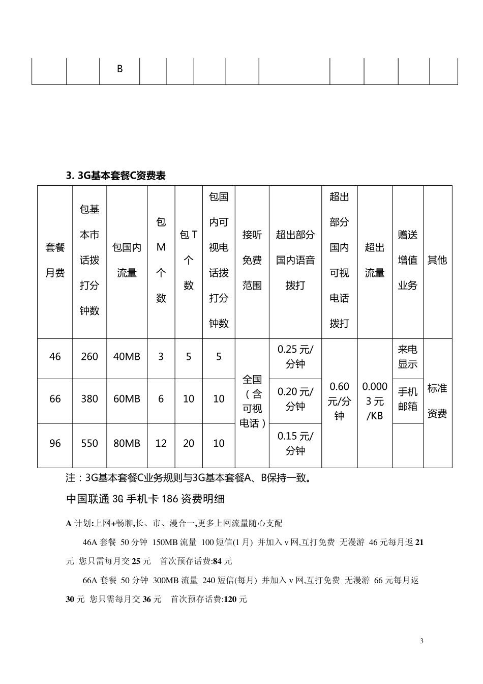 中国联通3GABC套餐资费_第3页