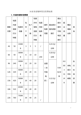 中国联通3GABC套餐资费