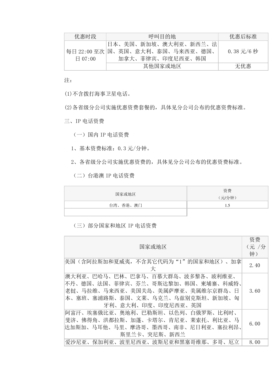 中国联通国际长途业务资费_第2页
