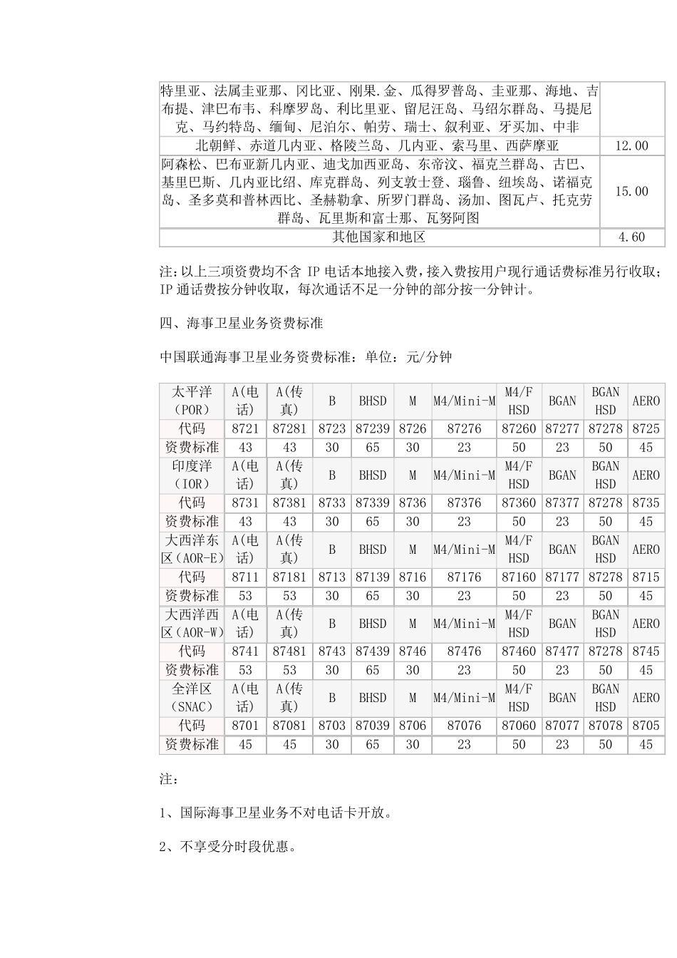 中国联通国际长途业务资费_第3页