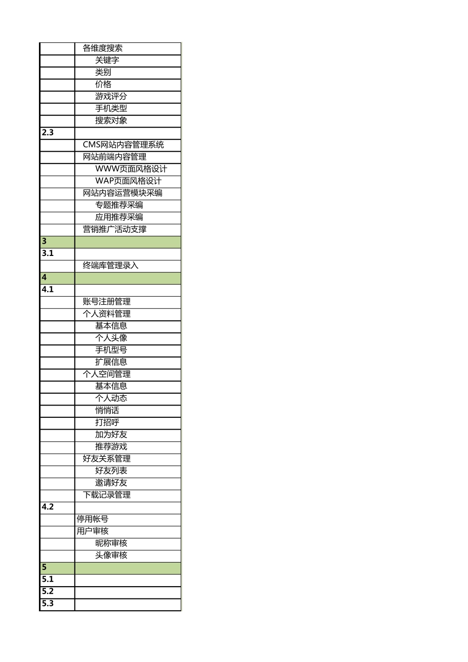 中国联通游戏平台需求规格说明书_第2页