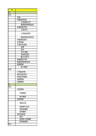 中国联通游戏平台需求规格说明书