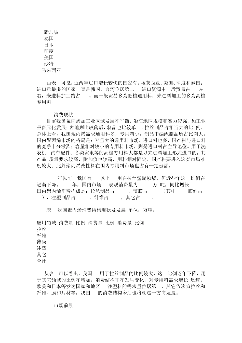 中国聚丙烯(PP)市场现状和前景_第3页