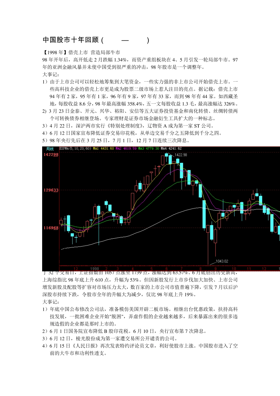 中国股市十年回顾_第1页