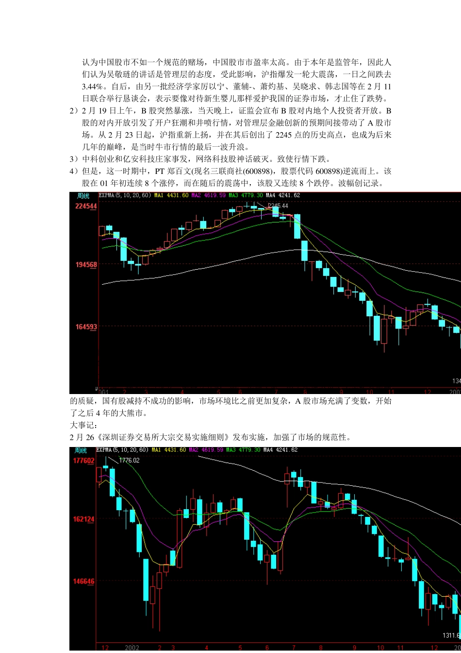 中国股市十年回顾_第3页