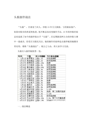 中国股市最牛战法收集