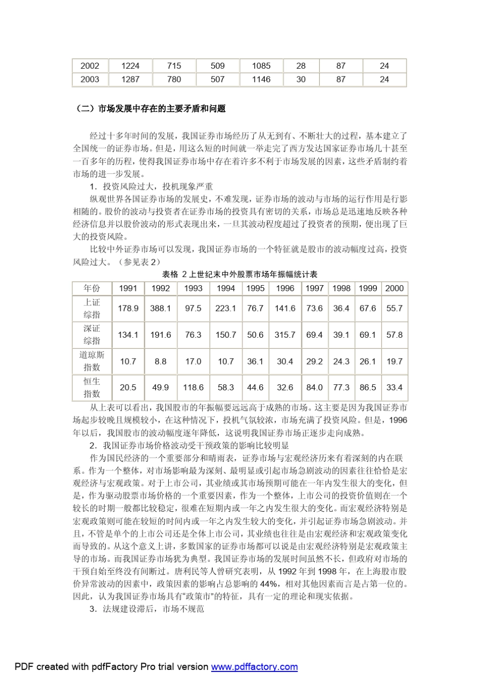 中国股市波动性的统计分析_第2页
