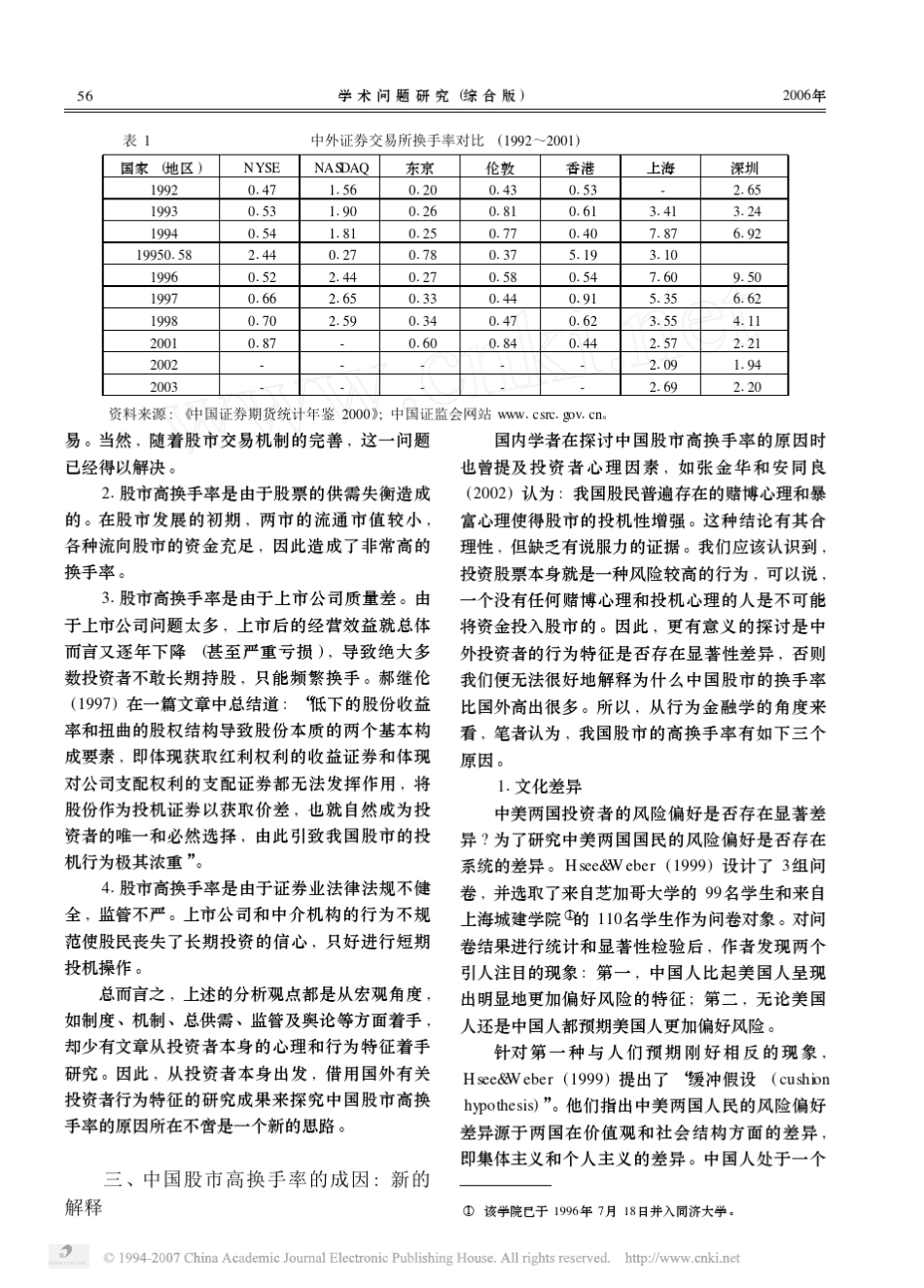 中国股市高换手率行为金融学的解释_第2页