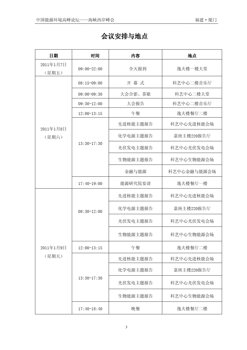 中国能源环境高峰论坛会议手册_第3页