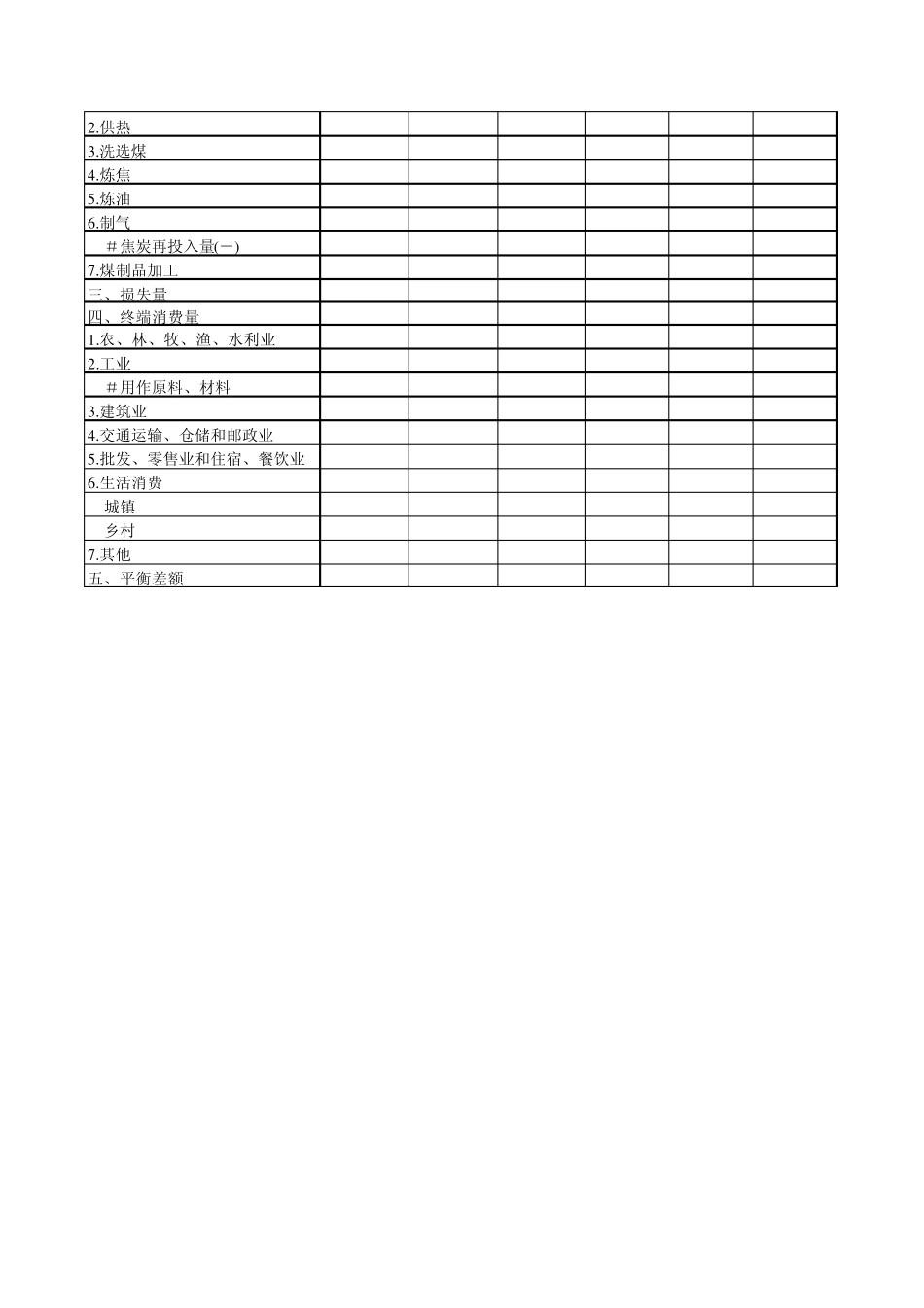 中国能源统计年鉴各地区能源平衡表20002002_第3页