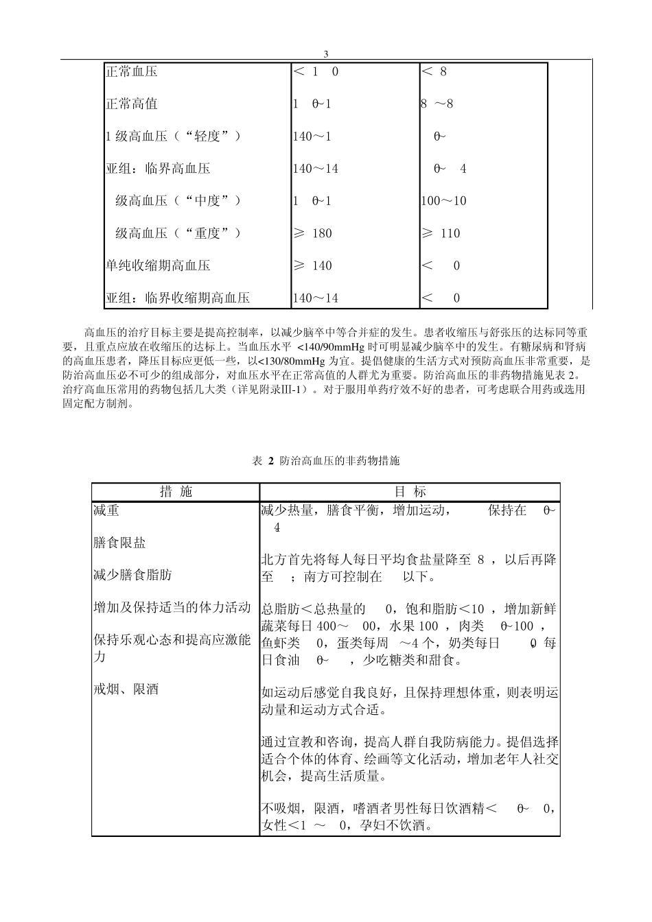 中国脑血管指南_第3页