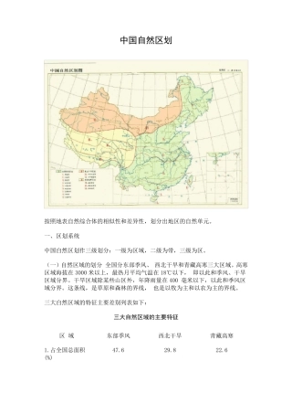 中国自然区划