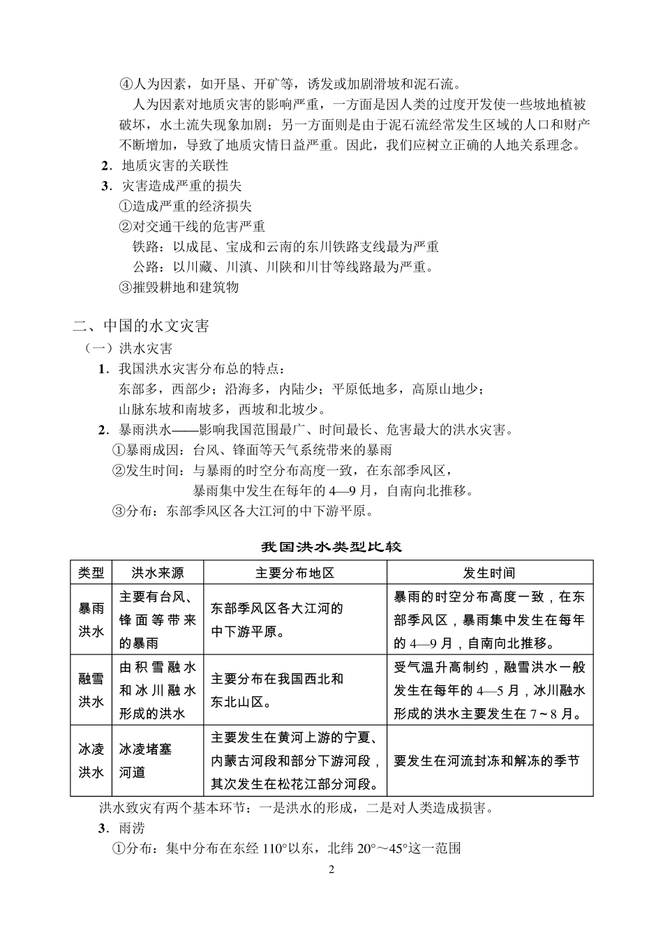 中国自然灾害与防治要点_第2页