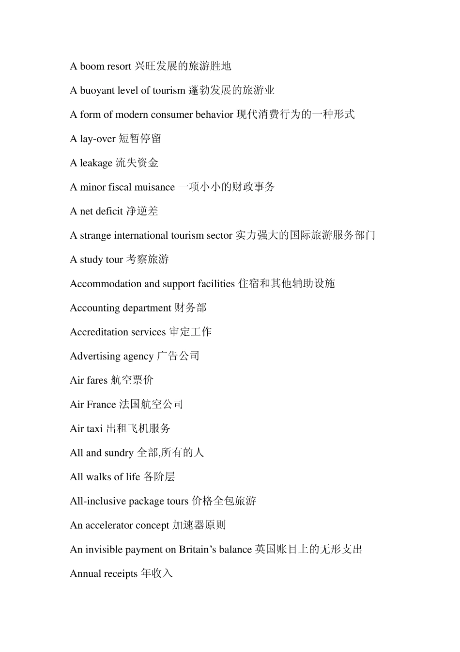 中国自考旅游英语必备travelEnglish_第1页