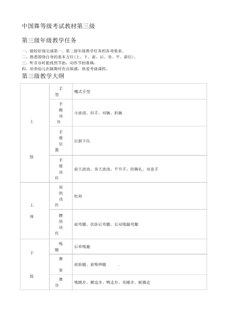 中国舞等级考试教材第三级笔记