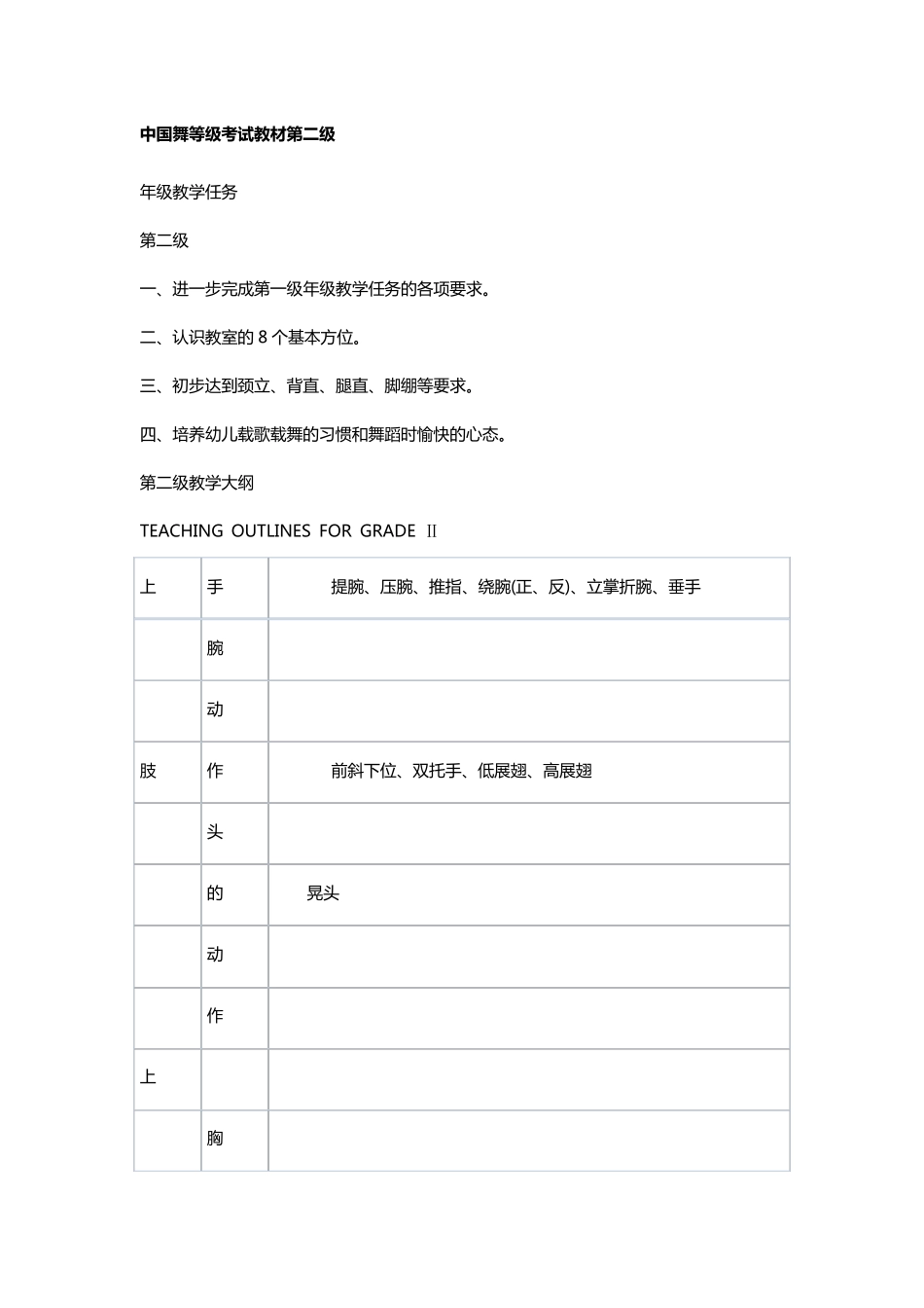 中国舞等级考试教材第二级_第1页