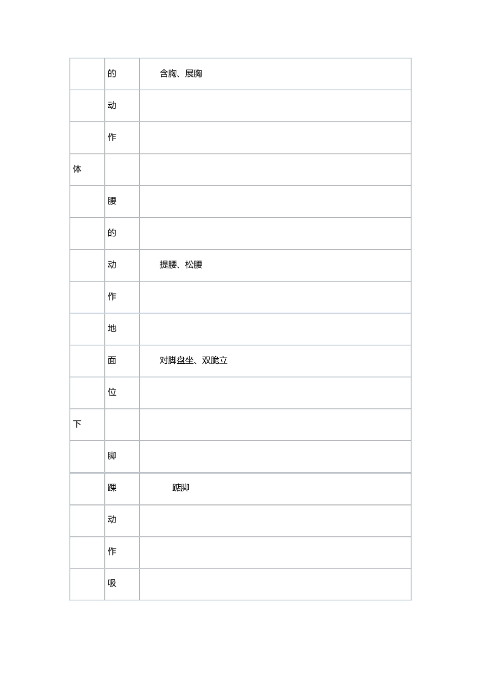 中国舞等级考试教材第二级_第2页
