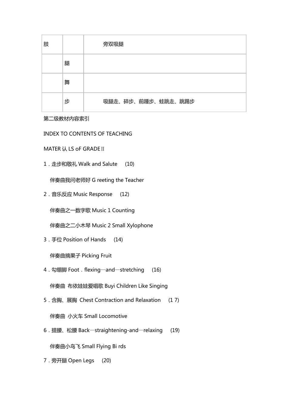 中国舞等级考试教材第二级_第3页
