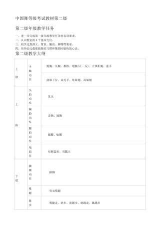 中国舞等级考试教材第二级笔记
