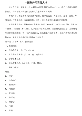 中国舞舞蹈课程大纲(110级)