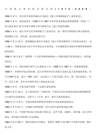 中国航天事业的发展历程