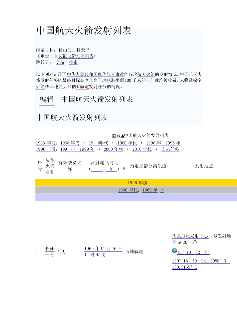 中国航天火箭发射列表_第1页