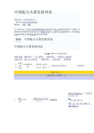 中国航天火箭发射列表