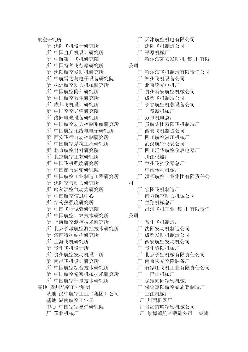 中国航空航天院所大全_第1页