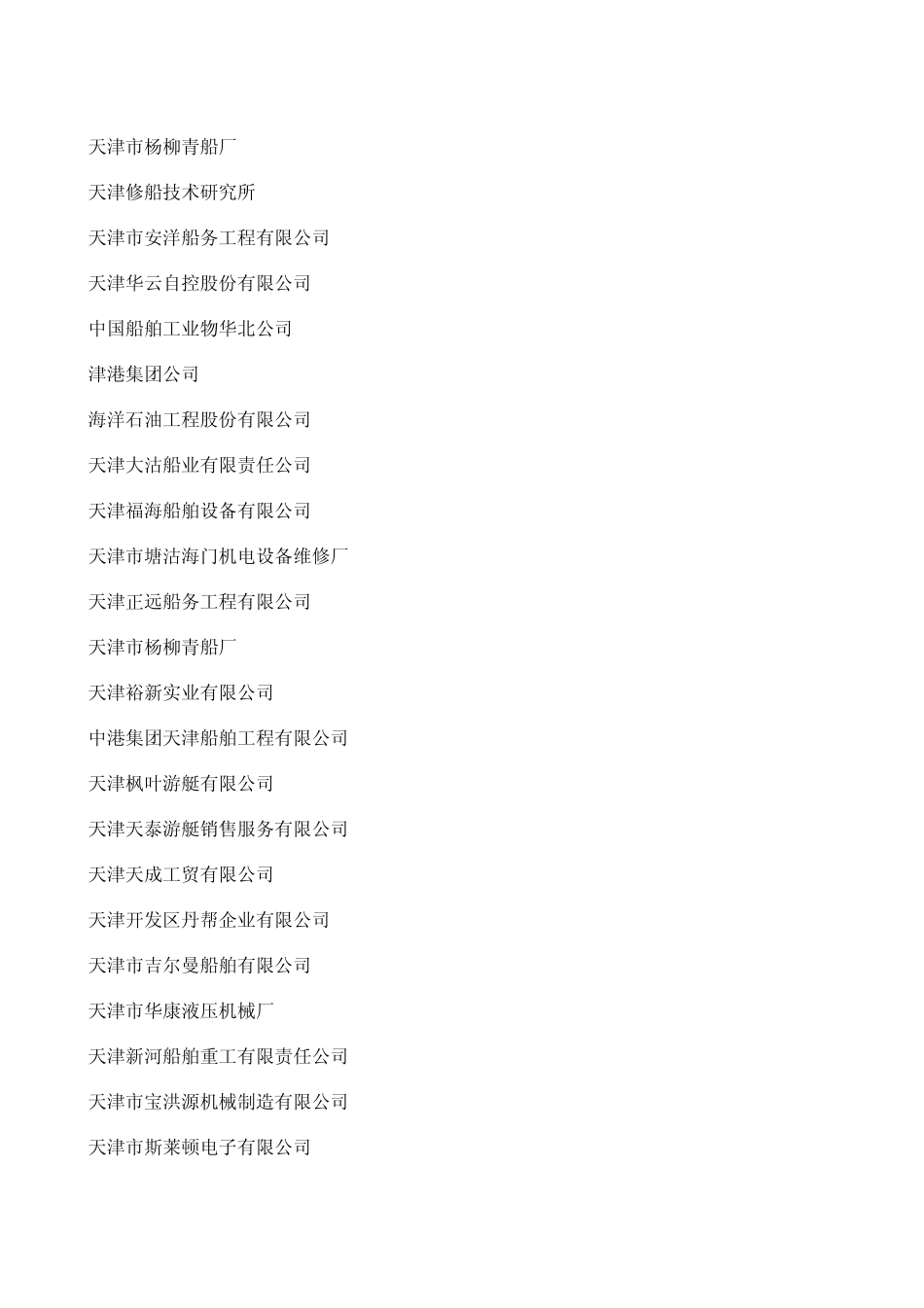 中国船厂一览表_第2页