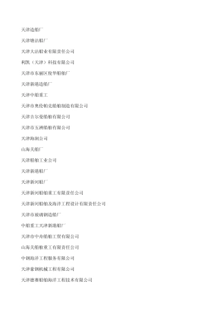 中国船厂一览表