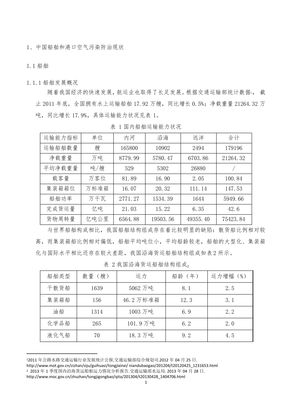 中国船舶和港口空气污染防治概况_第3页