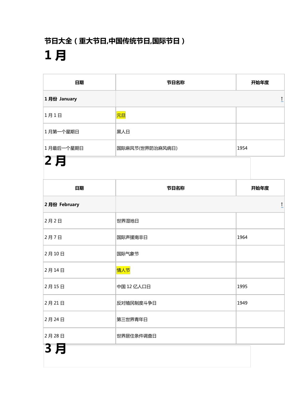 中国节日大全_第1页