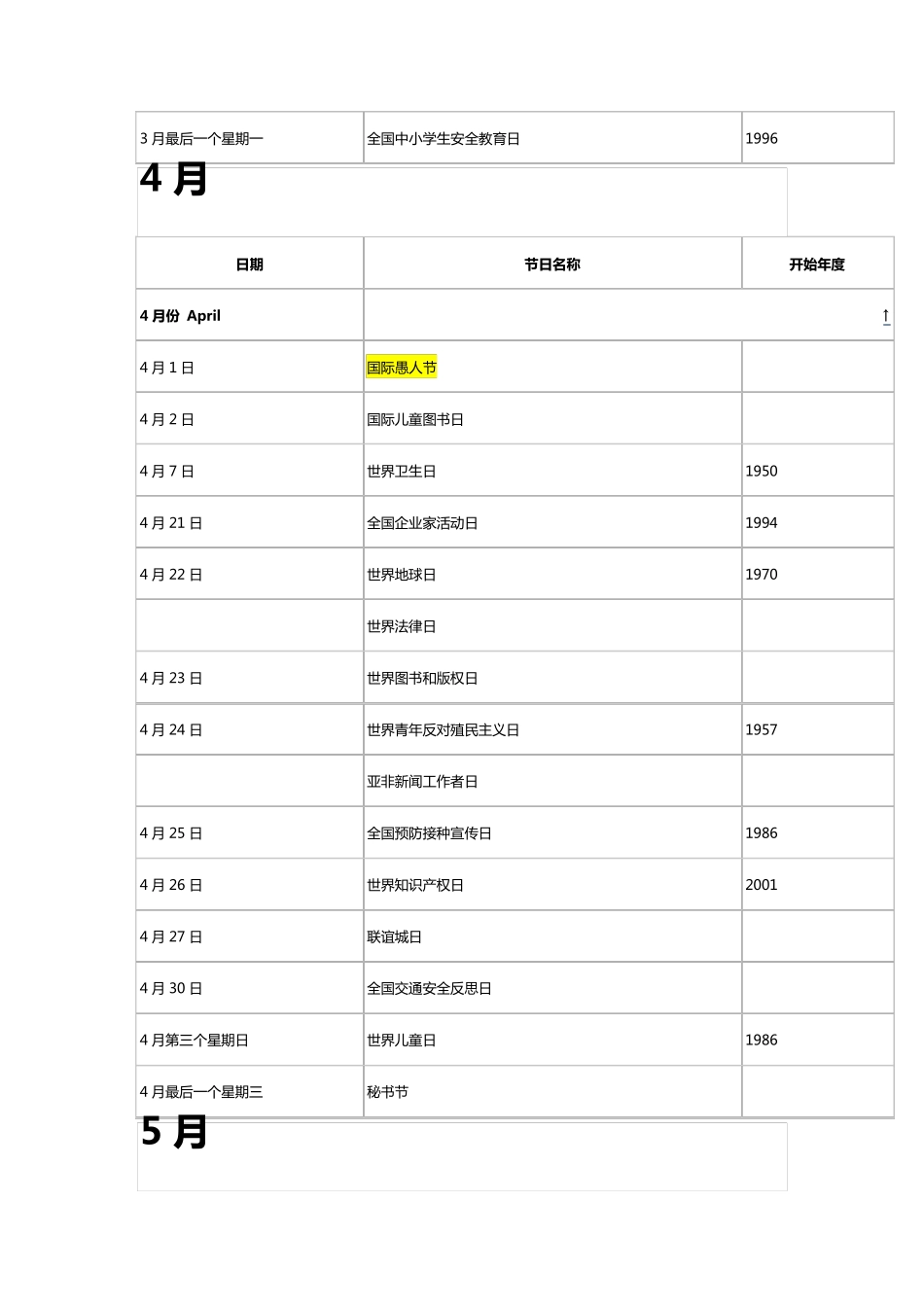 中国节日大全_第3页