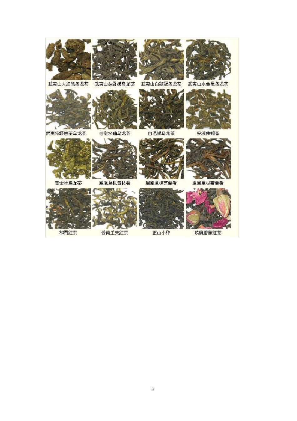 中国茶文化知识普及大全_第3页