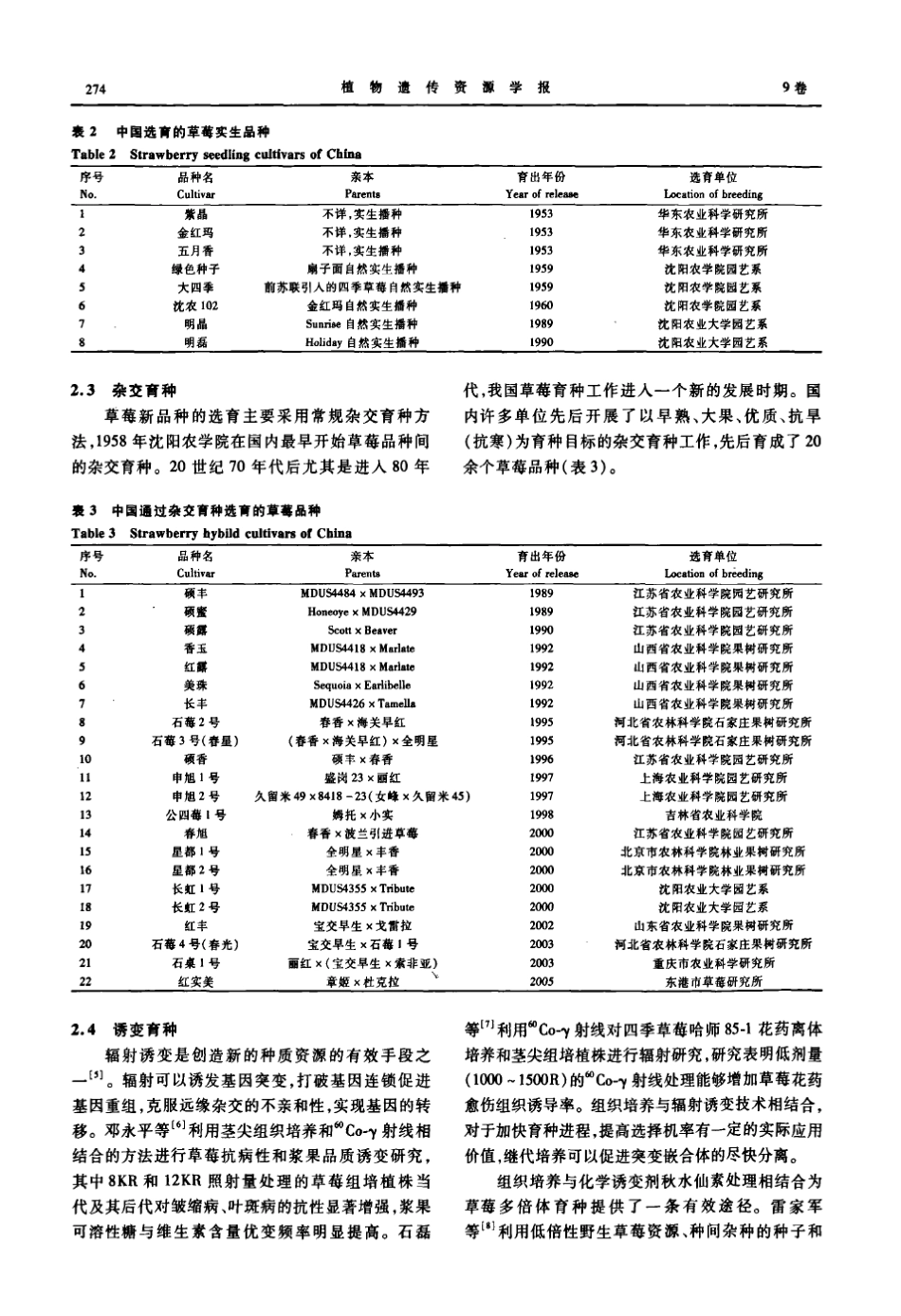 中国草莓育种的回顾和展望_第3页