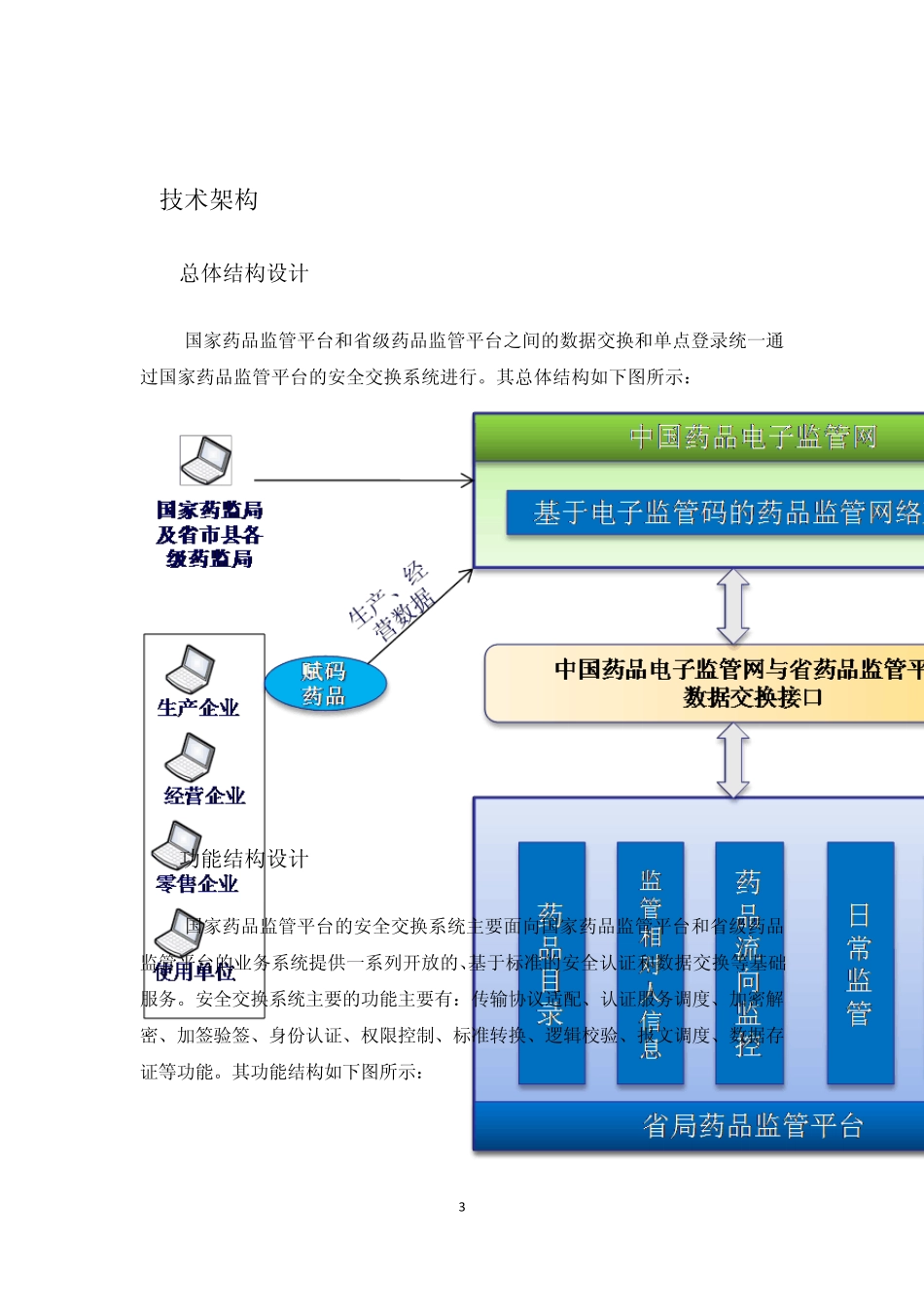 中国药品电子监管网数据共享实施方案_第3页