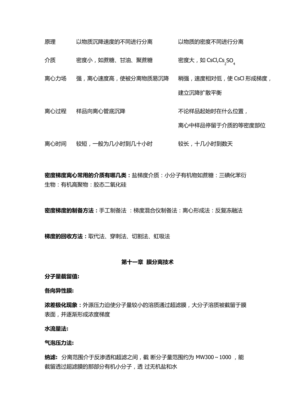 中国药科大学《生物制药工艺学》ppt上复习题整理2_第3页