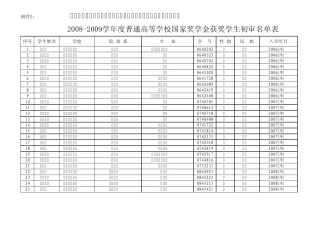 中国药科大学全国高校学生资助信息平台
