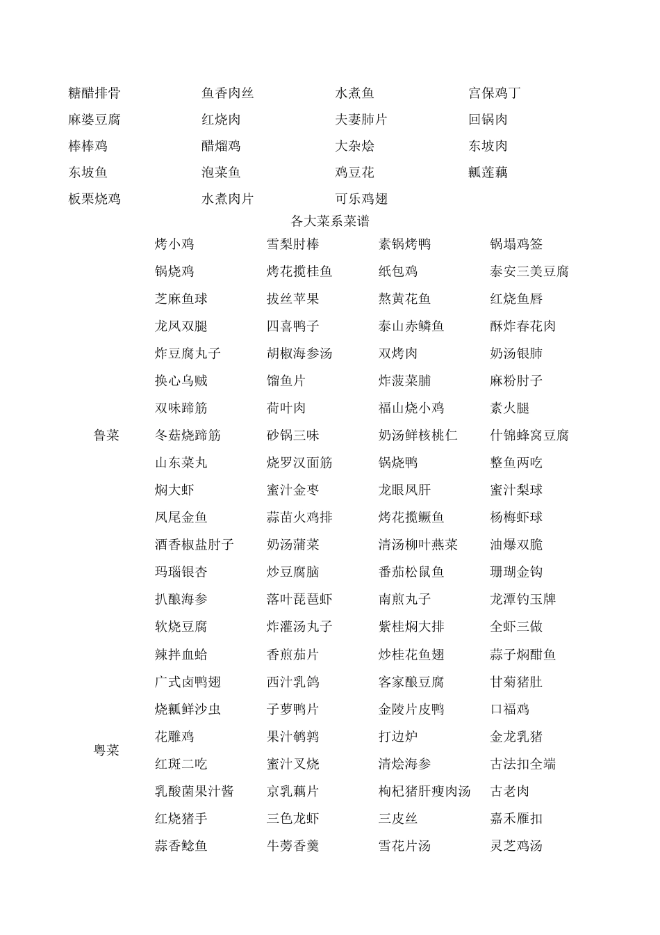 中国菜名大全_第2页
