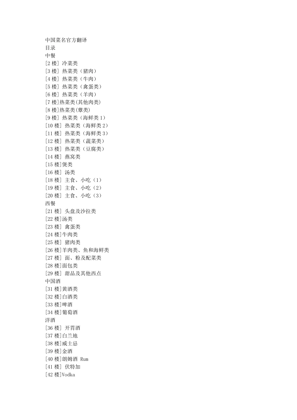 中国菜名官方翻译_第1页