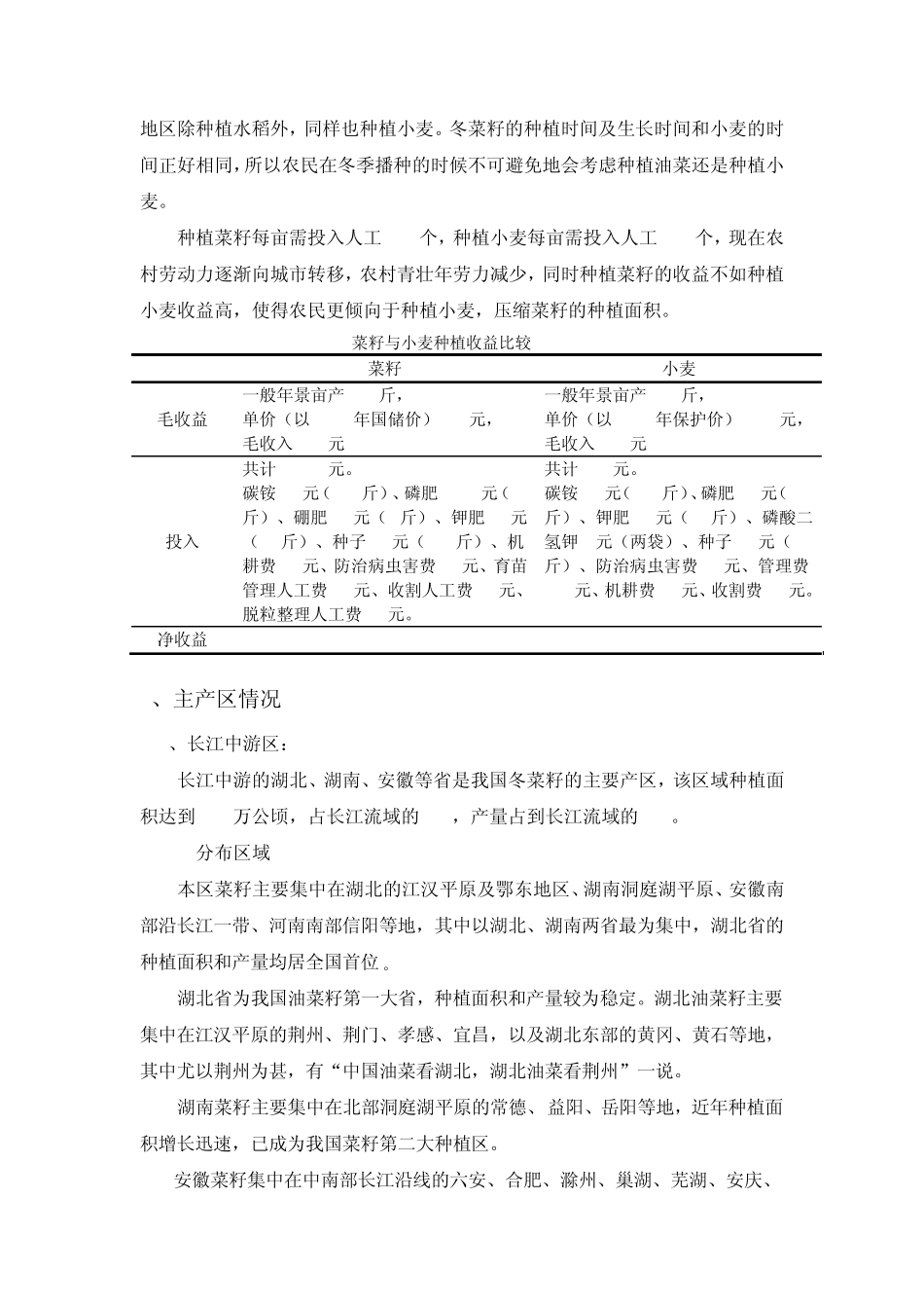 中国菜籽产区_第2页