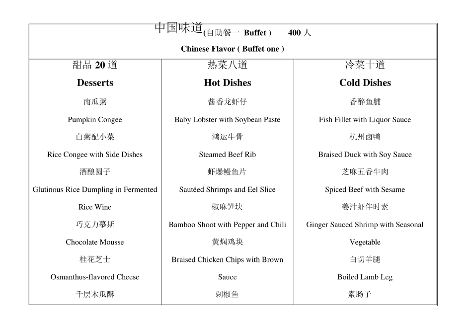 中国菜菜单(中英对照翻译)_第1页