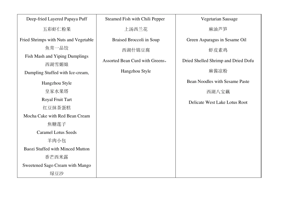 中国菜菜单(中英对照翻译)_第2页