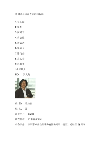 中国著名室内设计师排行榜