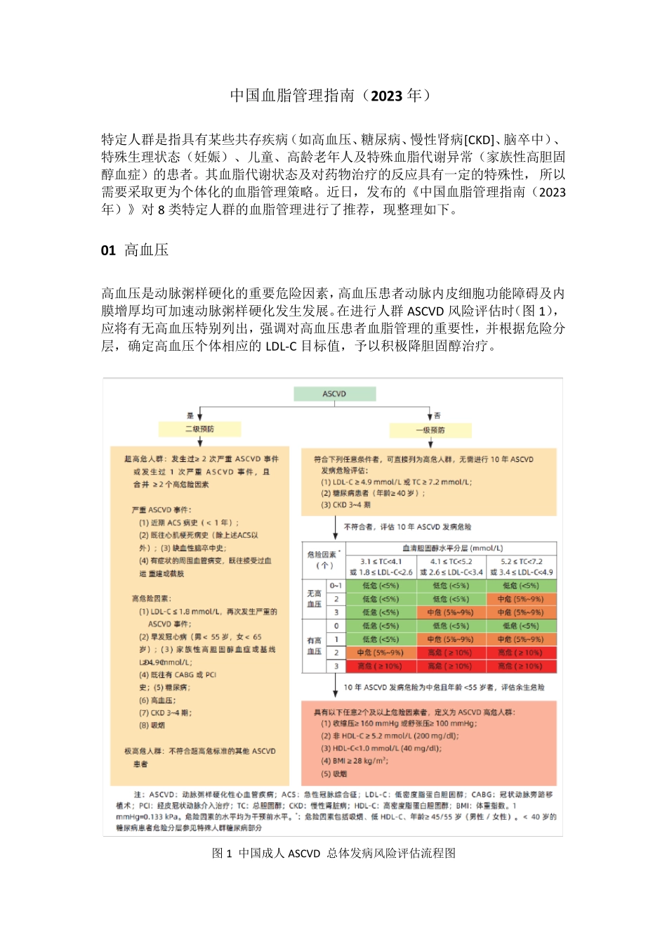 中国血脂管理指南(2023)_第1页