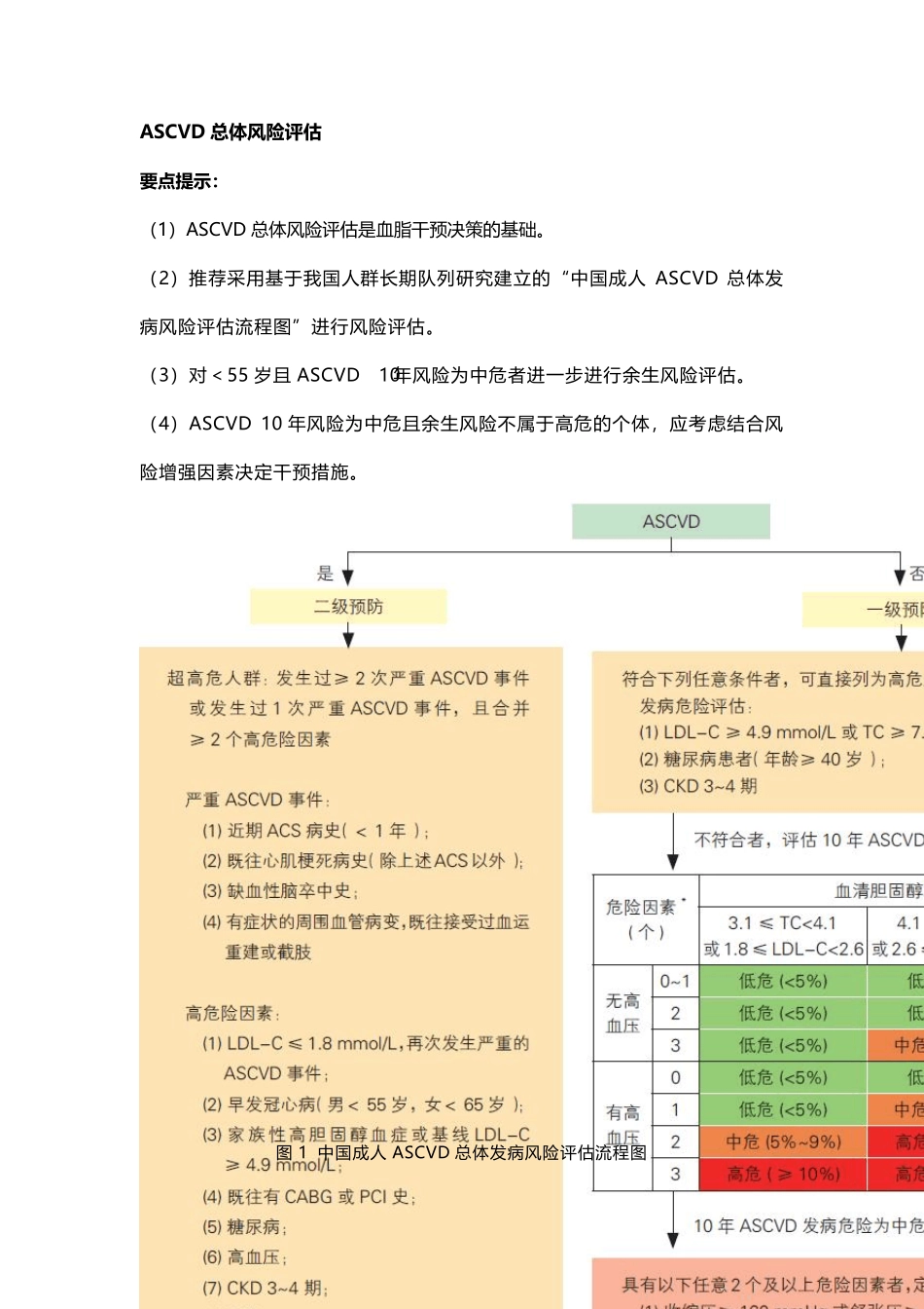 中国血脂管理指南(2023年)要点_第2页